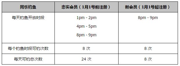 在外人眼里，戴安娜（梅丽莎·麦卡西 Melissa McCarthy 饰）是一个挥霍无度的富婆，不管是何等珍贵的豪侈品，戴安娜都能连眼睛都不眨一下的刷卡将它收进囊中。对本身的浪费，戴安娜其实不打动心疼，由于她刷卡后发生的账单，都将被寄到一个名为桑迪（杰森·贝特曼 Jason Bateman 饰）的汉子那边。本来，戴安娜是一个信誉卡年夜盗，她所利用的钱，全都是桑迪辛辛劳苦赚来的积储。